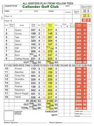 Image result for Callander Golf Club