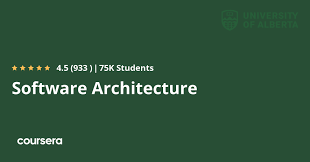 Image result for software architecture