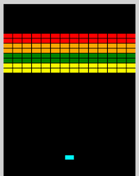 Image result for atari breakout