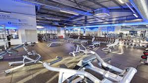 Image result for Gym in Watford