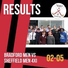 Image result for Bradford University Octopush Club