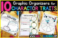 10 Graphic Organizers for Character Traits Analysis - Raise the ...