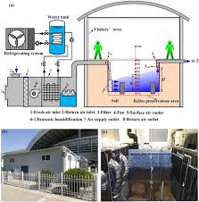 Image result for air outlet or inlet