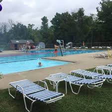 Image result for Tynedale Swimming Club