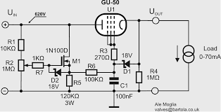 Image result for GU50