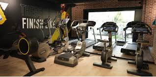 Image result for Inshape Fitness