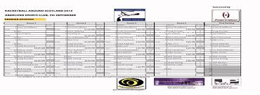 Image result for Abercorn Sports Club