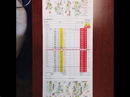 Image result for Fynn Valley Golf Club