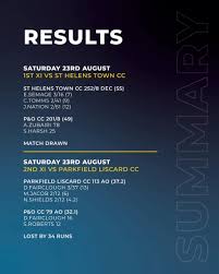 Image result for Prescot & Odyssey Cricket Club
