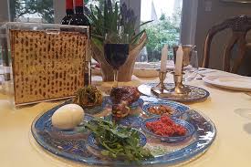 Image result for Seder