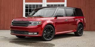 Image result for flex