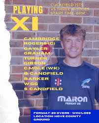 Image result for Cuckfield Cc