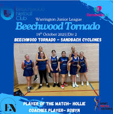 Image result for Beeches Netball Club