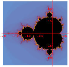 Image result for mandelbrot set