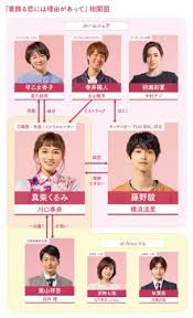 「真柴美月」の画像検索結果