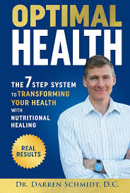 Image result for optimal tehron