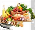 DASH DIET - Practical Diet Plan to Prevent Recurrent Kidney Stone Risk