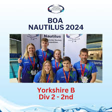 Image result for Croydon Wimbledon Octopush Club