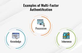 Image result for multi