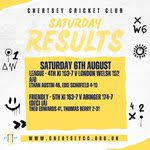 Image result for Chertsey Cricket Club