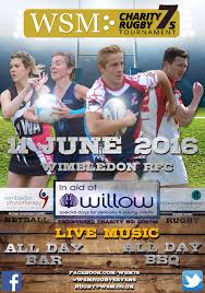 Image result for Tiffin Junior Netball Club