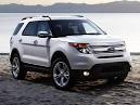 ford explorer 2012