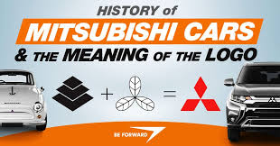 Image result for mitsubishi logo