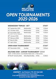 Image result for Millford Bowling Club