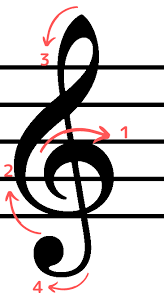 Image result for 音符 記号!