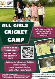 Image result for Finchley Cricket Club