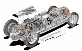 Image result for auto union streamliner