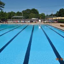 Image result for Greenwich Borough Mariners Swimming Club