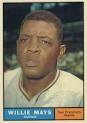 Willie Mays turns 80 today.