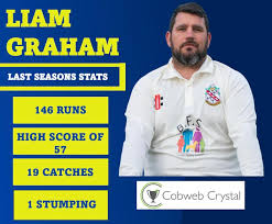 Image result for Messingham Cricket Club