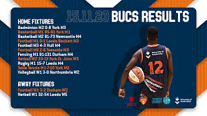 Image result for Hull University Students Badminton Club