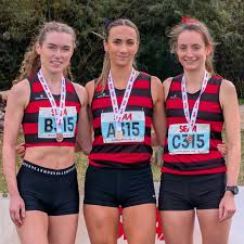 Image result for Herne Hill Harriers