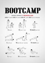 Image result for bootcamp