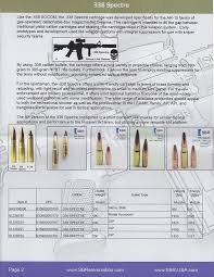Картинки по запросу 338 Spectre rifle