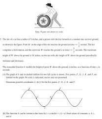 Image result for  f g   C g  p  