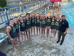 Image result for Frome Waterpolo Club