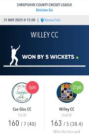 Image result for Willey Wanderers Cricket Club
