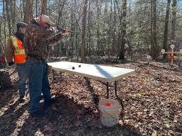 Image result for Ross-On-Wye Target Shooting Club