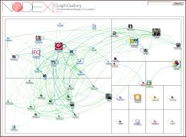 Image result for network diagram