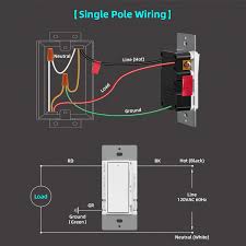 Image result for koppla in dimmer