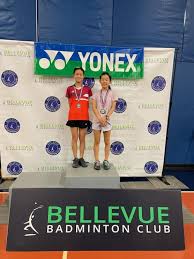 Image result for Swinton Travellers Badminton Club