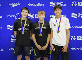 Image result for Basingstoke Bluefins Water Polo Club