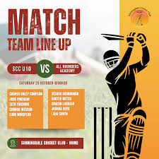 Image result for Fincham Cricket Club