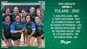 Image result for Fetterangus Bowling Club