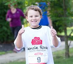 Image result for White Rose Triathletes