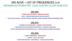 Image result for Swindon and District Amateur Radio Club